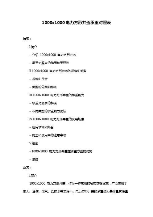 1000x1000电力方形井盖承重对照表