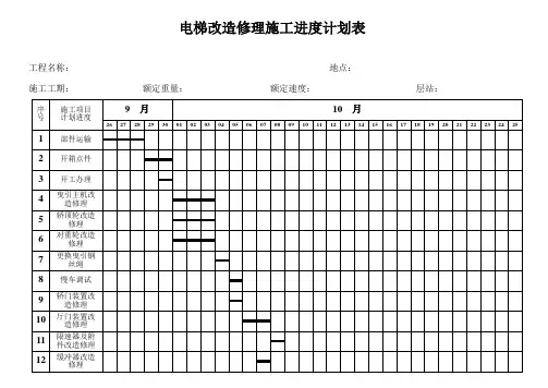 电梯改造修理施工进度计划表