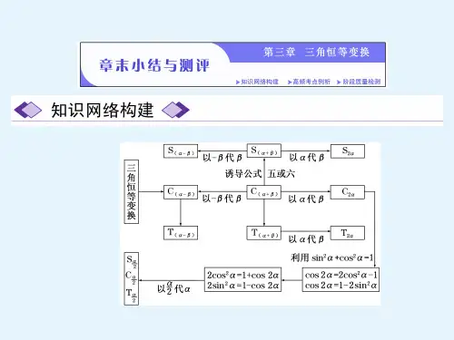 高一数学人教A版必修四课件第三章三角恒等变换章末小结与测评