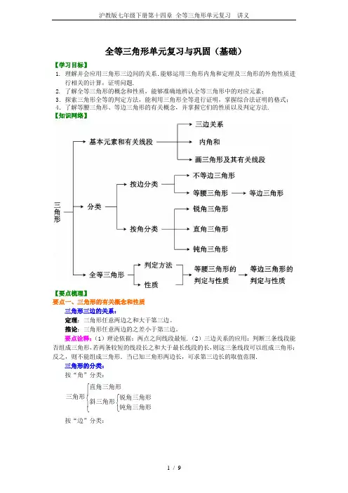 沪教版七年级下册第十四章 全等三角形单元复习  讲义