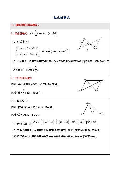 极化恒等式