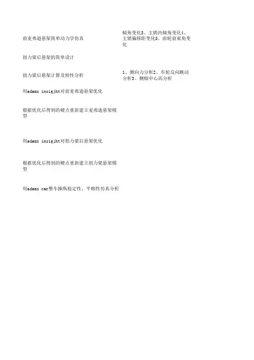 悬架动力学分析内容