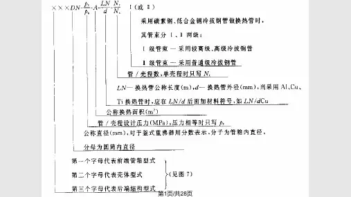 管壳式换热器设计和选型PPT课件