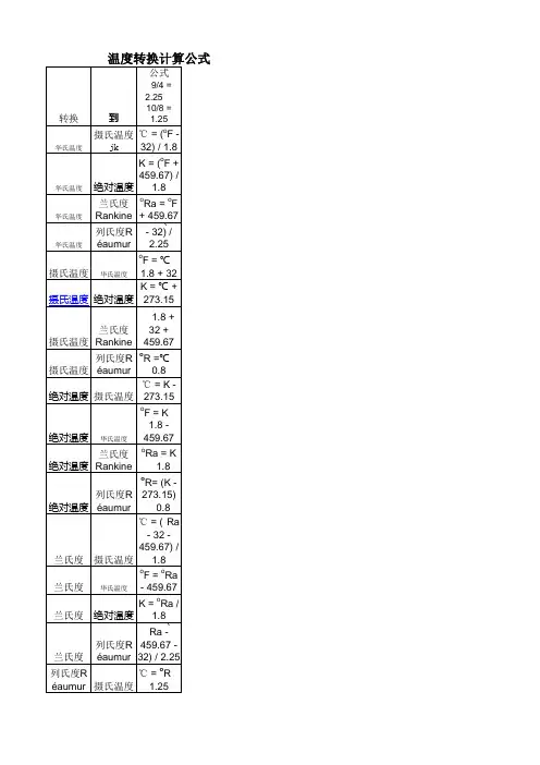 温度换算公式