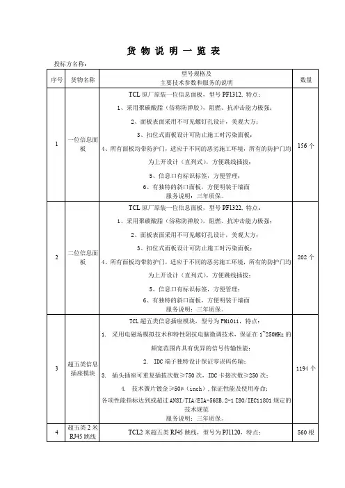产品货物说明一览表模板