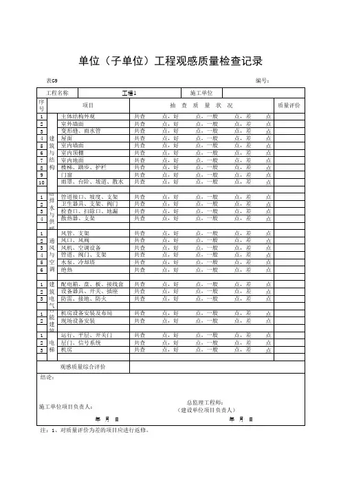 单位(子单位)工程观感质量检查记录