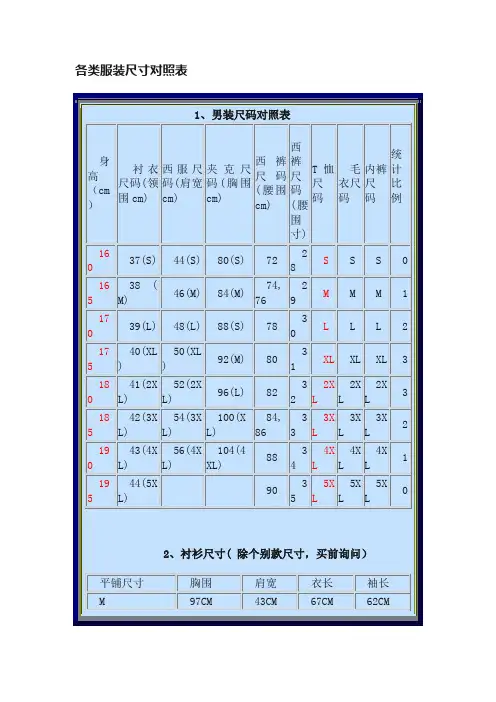 各类服装尺寸对照表