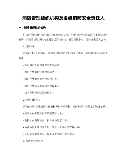 消防管理组织机构及各级消防安全责任人