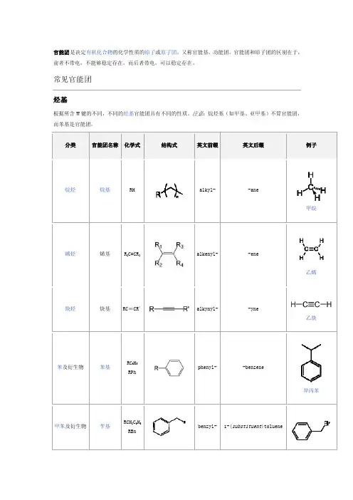 官能团名称和结构