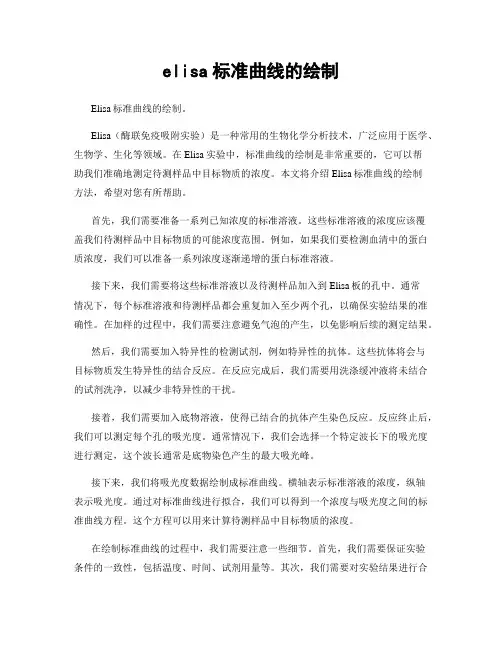 elisa标准曲线的绘制