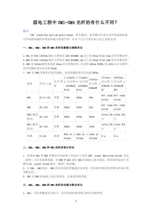 弱电工程中OM1-OM4光纤