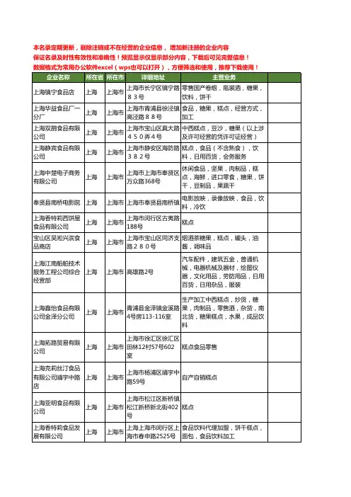 新版上海市糕点食品工商企业公司商家名录名单联系方式大全1961家