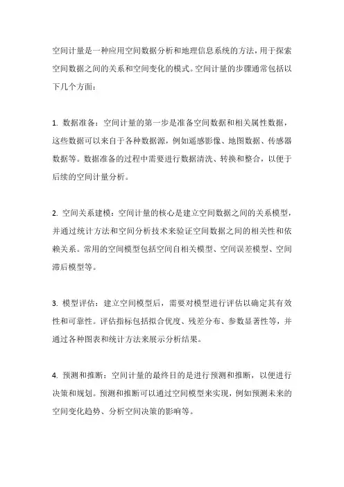 空间计量步骤
