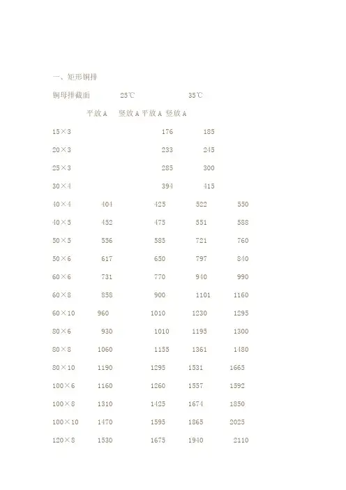 国标铜排载流量表