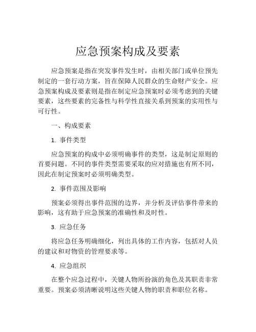 应急预案构成及要素