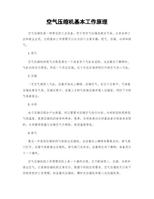 空气压缩机基本工作原理