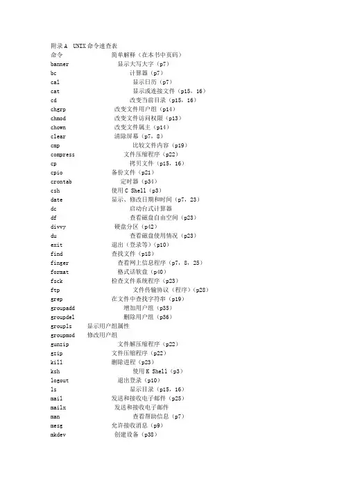 UNIX命令速查