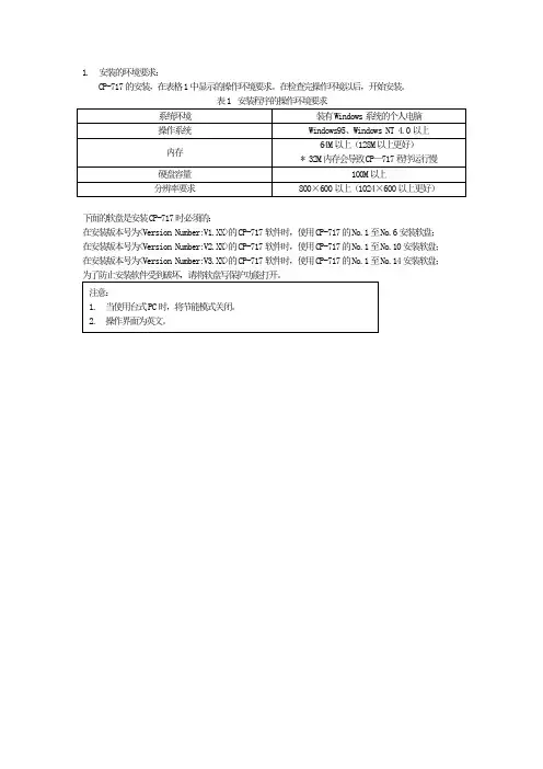 CP-717安装使用说明书