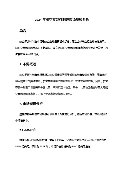 2024年航空零部件制造市场规模分析