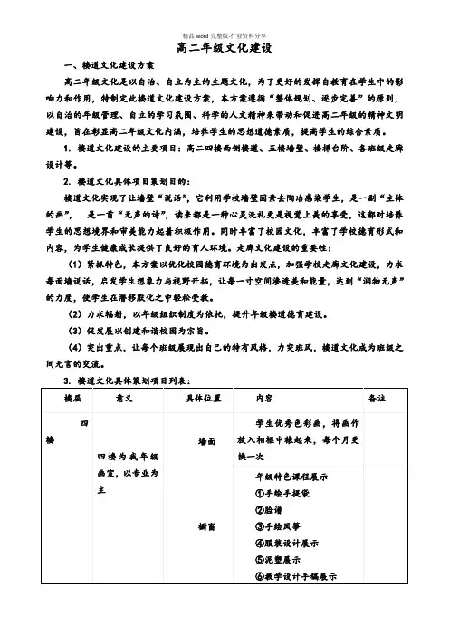 年级文化的建设