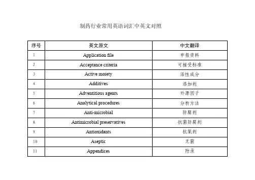 制药行业常用英语词汇中英文对照表