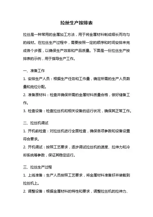 拉丝生产按排表