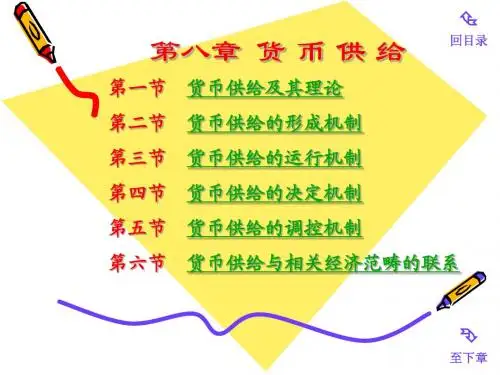 金融学-第8章 货币供给
