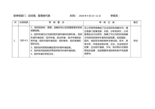 QES内审检查表2018版