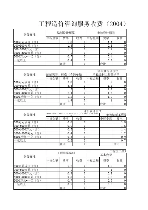 工程造价咨询服务收费(2004)483号