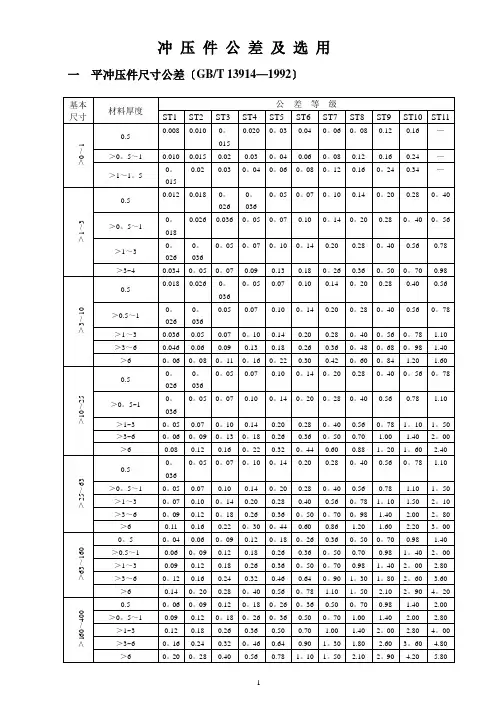 冲压件公差及选用