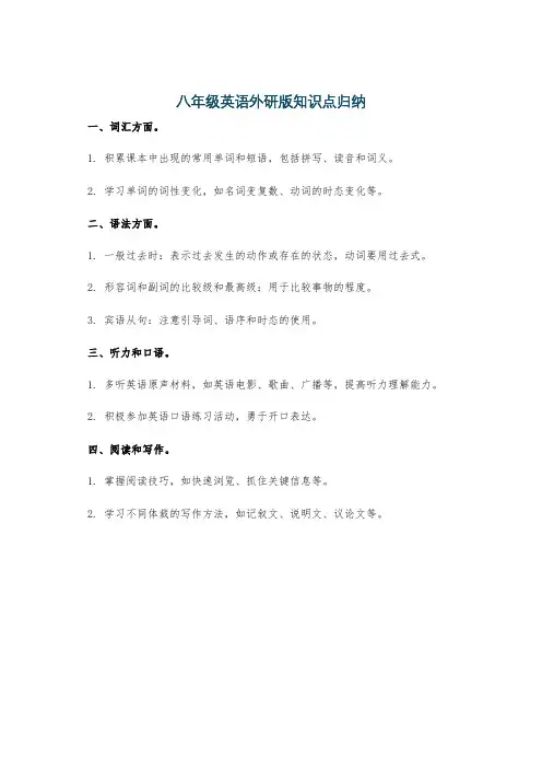 八年级英语外研版知识点归纳