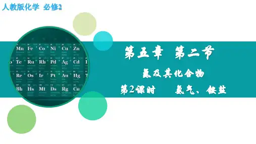 氨气的性质高一化学课件(人教版2019)