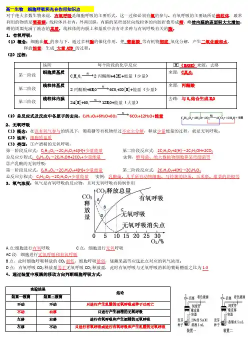 高一生物细胞呼吸和光合作用知识点