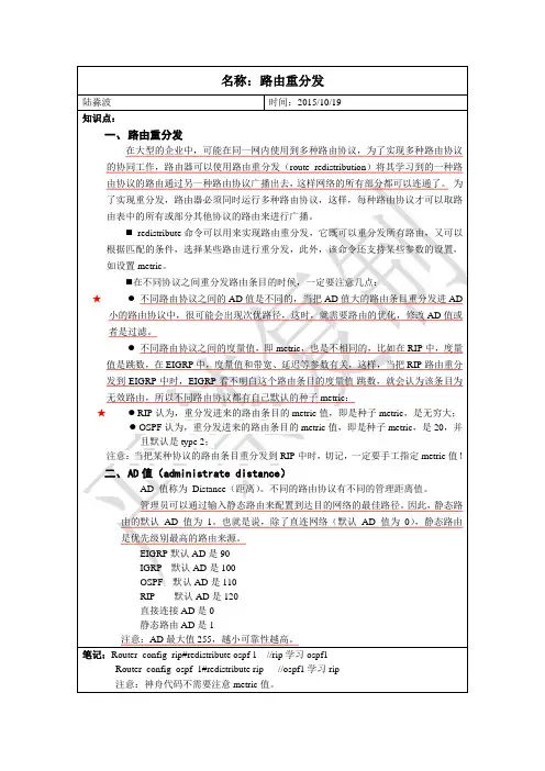 路由重分发