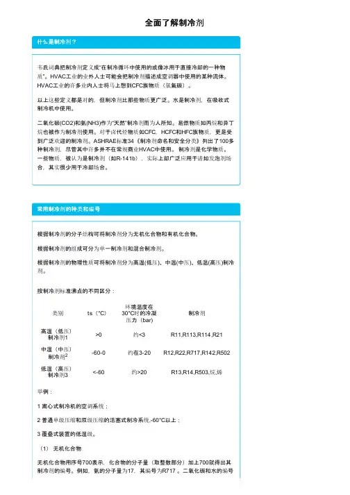 全面了解制冷剂