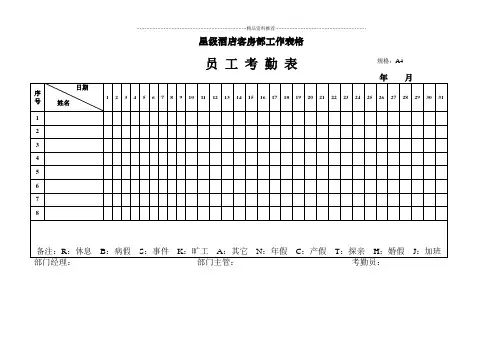 酒店常用表单通用全集