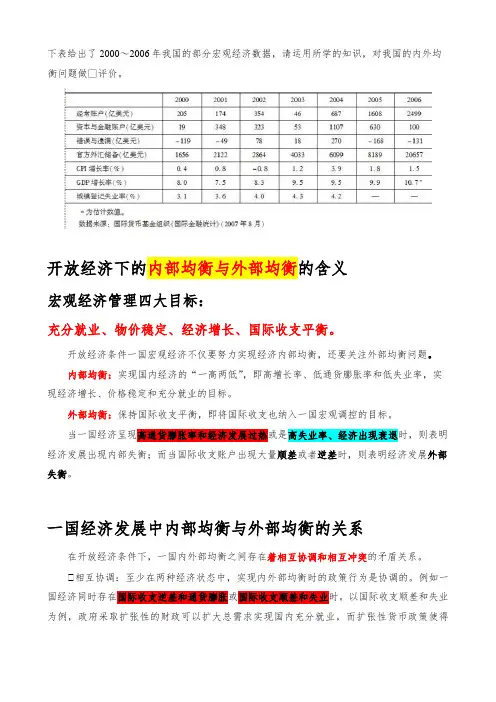 国际金融案例题