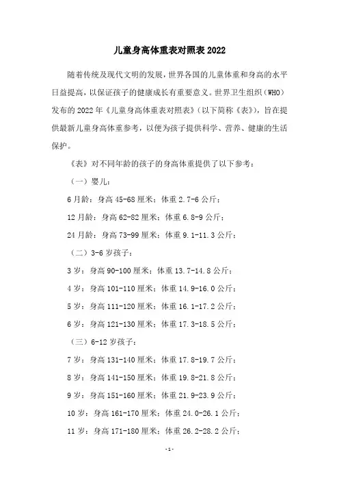 儿童身高体重表对照表2022