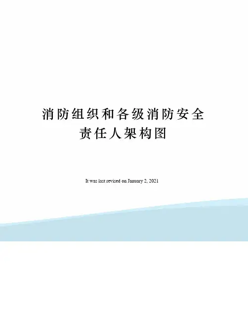 消防组织和各级消防安全责任人架构图