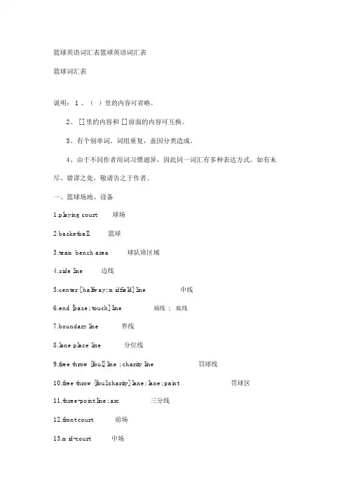 篮球英语词汇表篮球英语词汇表