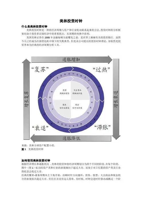 美林投资时钟简介 资产配置经典