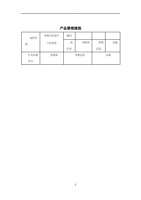 产品定价流程和管理流程