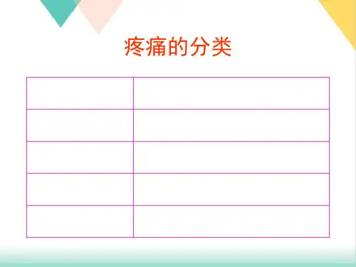 疼痛临床治疗举措PPT培训课件