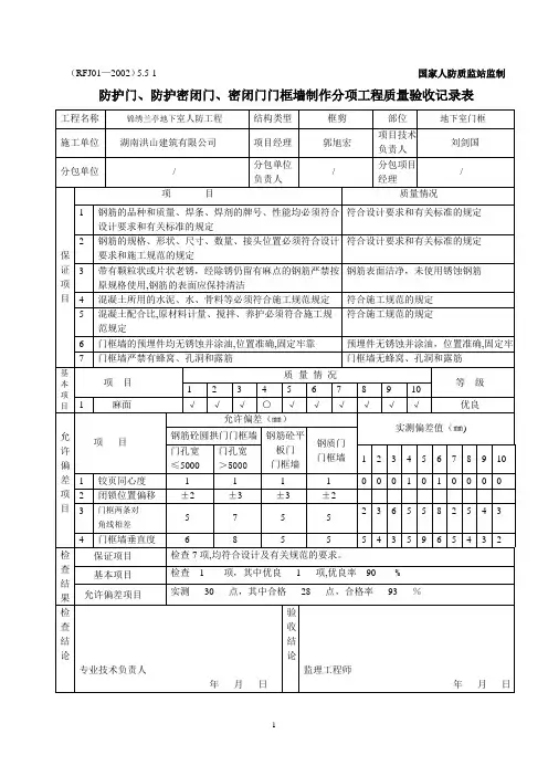 防护门、防护密闭门、密闭门门框墙制作分项工程质量验收记录表