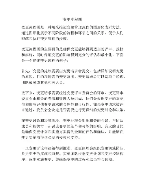 变更流程图