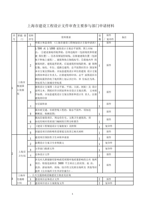 (建筑工程设计)上海市建设工程设计文件审查办事指南