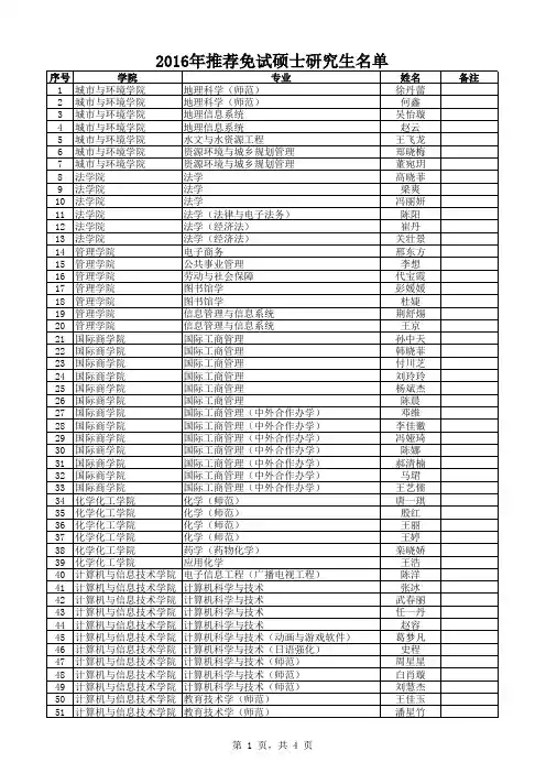2016辽师年推荐免试硕士研究生名单