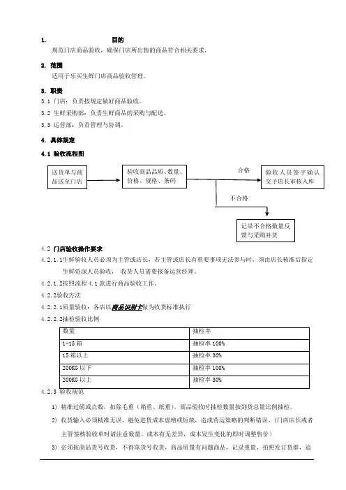 生鲜商品验收收货规范