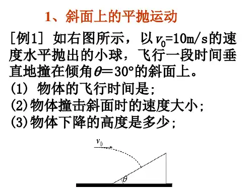 高中物理精品课件：与斜面结合的平抛问题