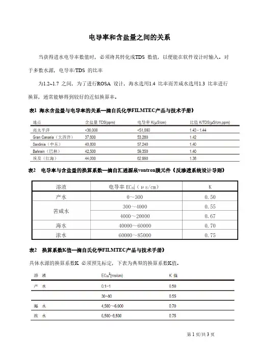 电导率和含盐量之间的关系